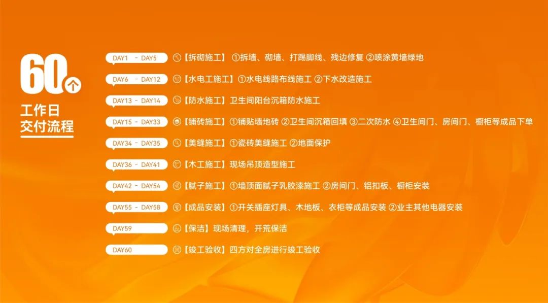 南寧推薦的品牌裝修公司 南寧推薦的品牌裝修公司