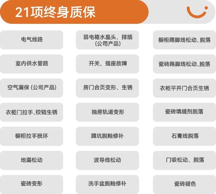 南寧推薦的品牌裝修公司 南寧推薦的品牌裝修公司